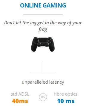 Gaming