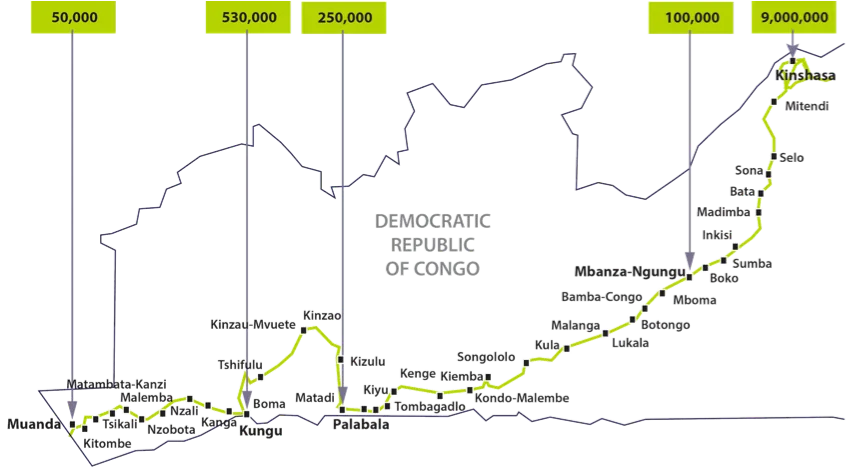 phased-development-phase-1