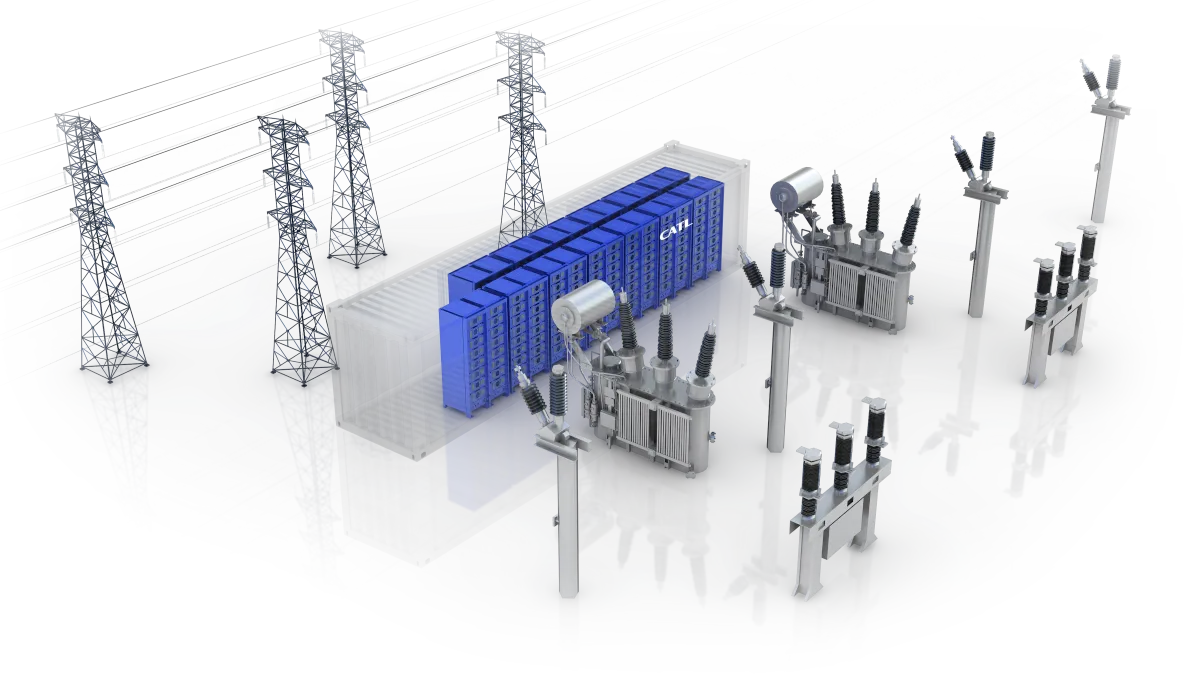 Industrial Energy Solutions