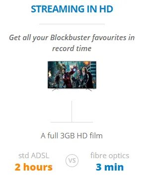 Streaming HD